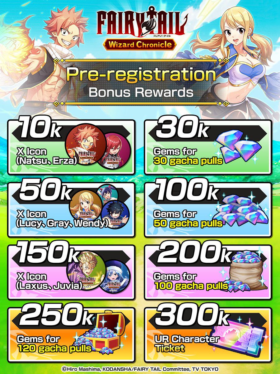 Fairy Tail: Wizard Chronicle Új Játék Indult, Előregisztrációk Megnyitva az RPG-hez