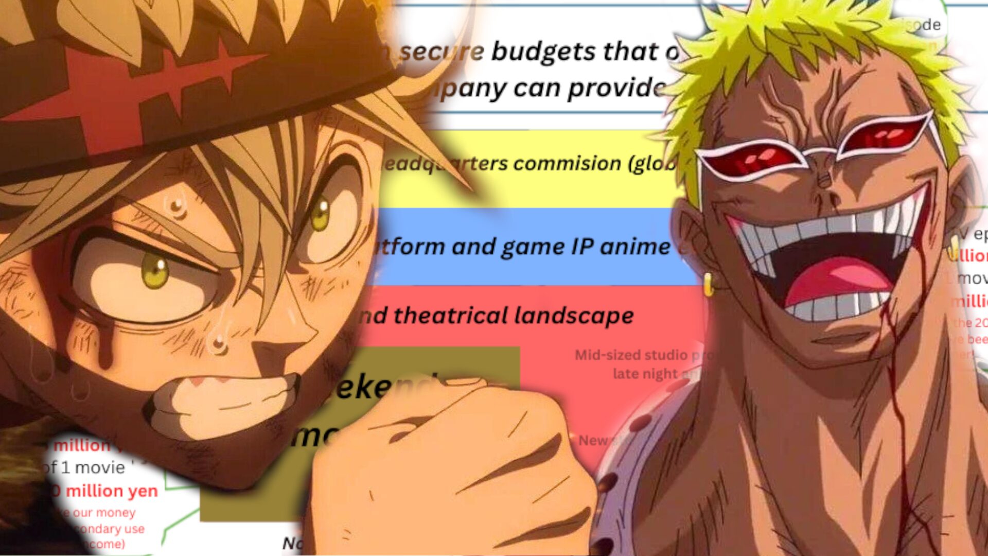 Az Anime Árak Robbanásszerű Emelkedése: Az ARCH CEO-ja, Nao Hirasawa Rávilágít a Részletekre